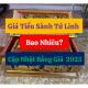 Gia-tieu-sanh-tu-linh-bao-nhieu-cap-nhat-bang-gia-2025